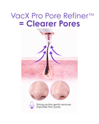 VacX Pro Pore Refiner™