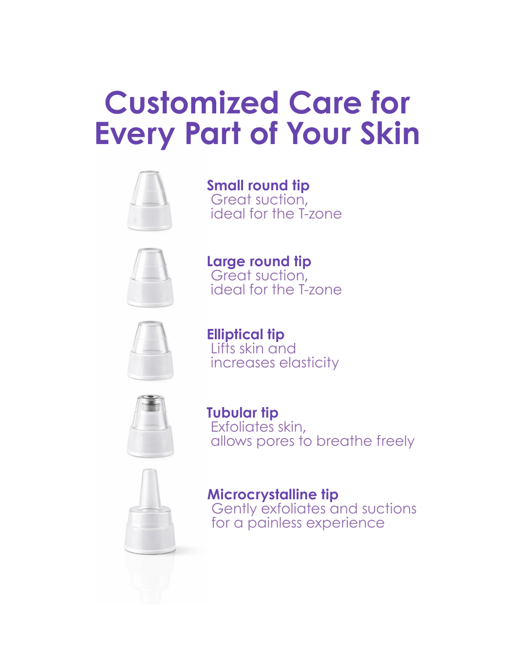 VacX Pro Pore Refiner™